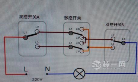 睿智禧園現代簡約裝修--水電驗收