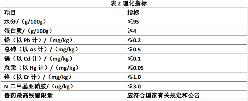 表二